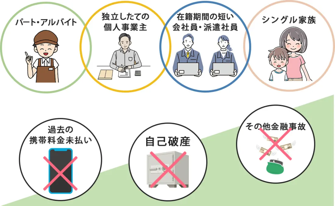 ・パートアルバイト ・独立したての個人事業主 ・在籍期間の短い会社員・派遣社員 ・シングル家族 ・過去の携帯料金未払い ・自己破産 ・その他金融事故